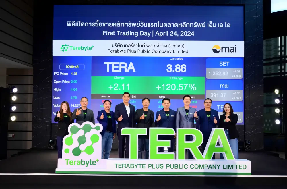 TERA เปิดเทรดวันแรกราคาพุ่งเหนือจอง 122.86 %